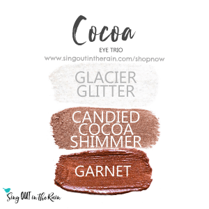 Cocoa Eye Trio, Glacier Glitter Shadowsense, candied cocoa shimmer shadowsense, garnet shadowsense