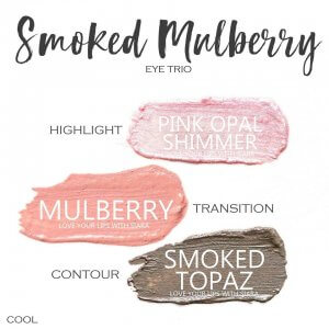 smoked mulberry shadowsense eye trio, pink opal shimmer shadowsense, mulberry shadowsense, smoked topaz shadowsense